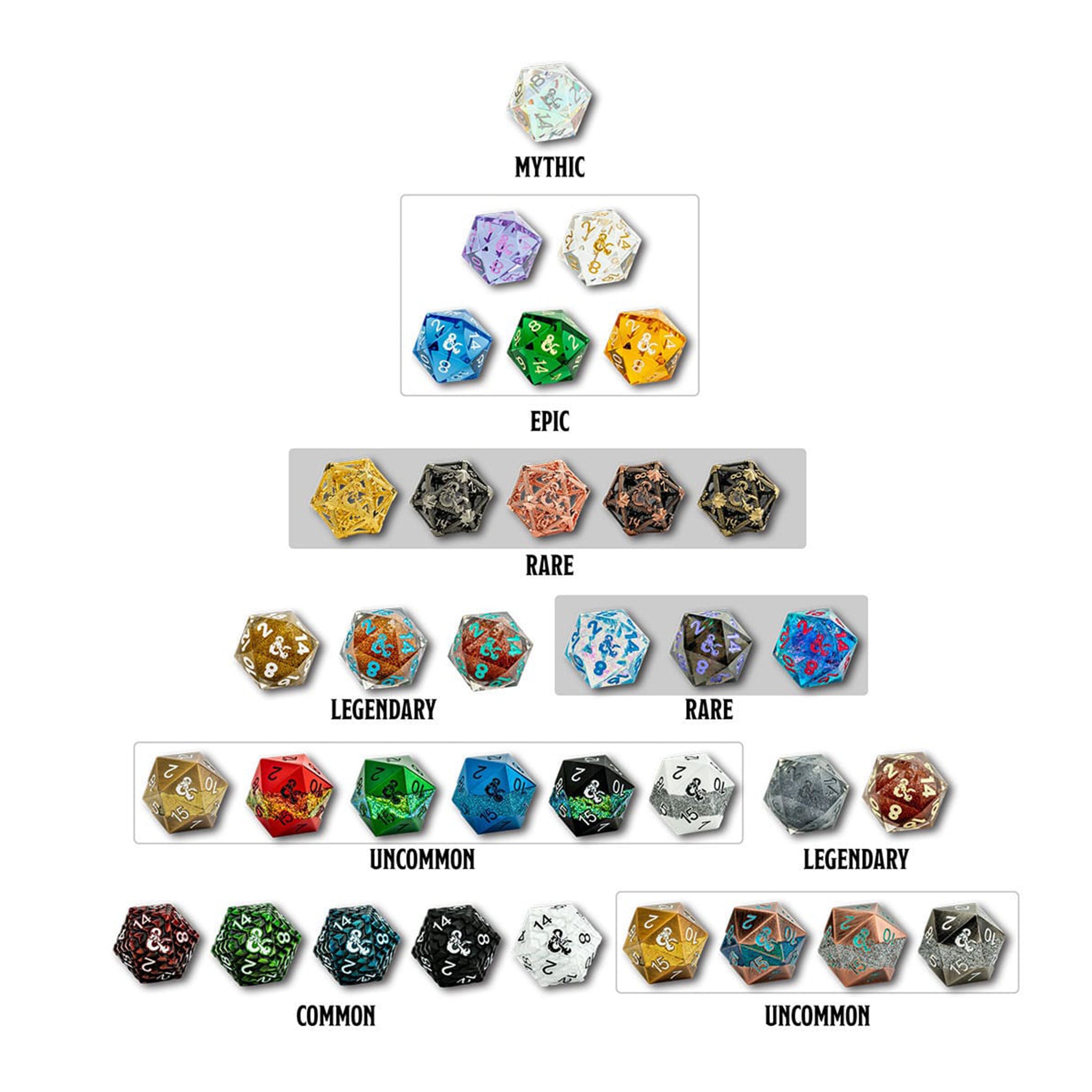Dungeons & Dragons - Dice Mystery Box - D20