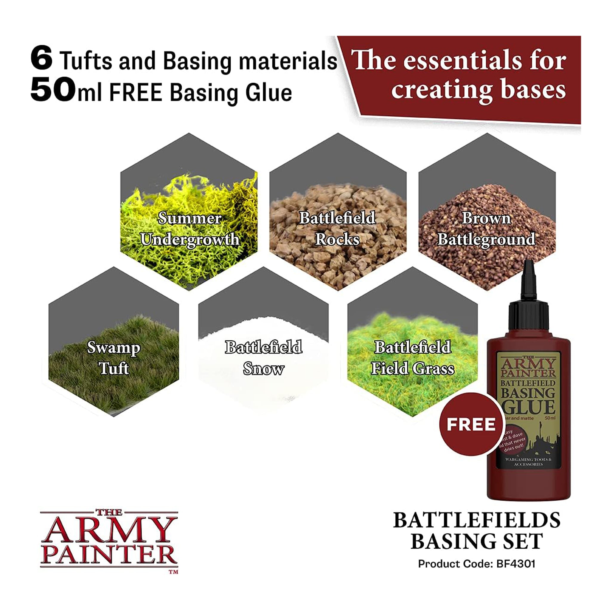 Battlefields Basing Set